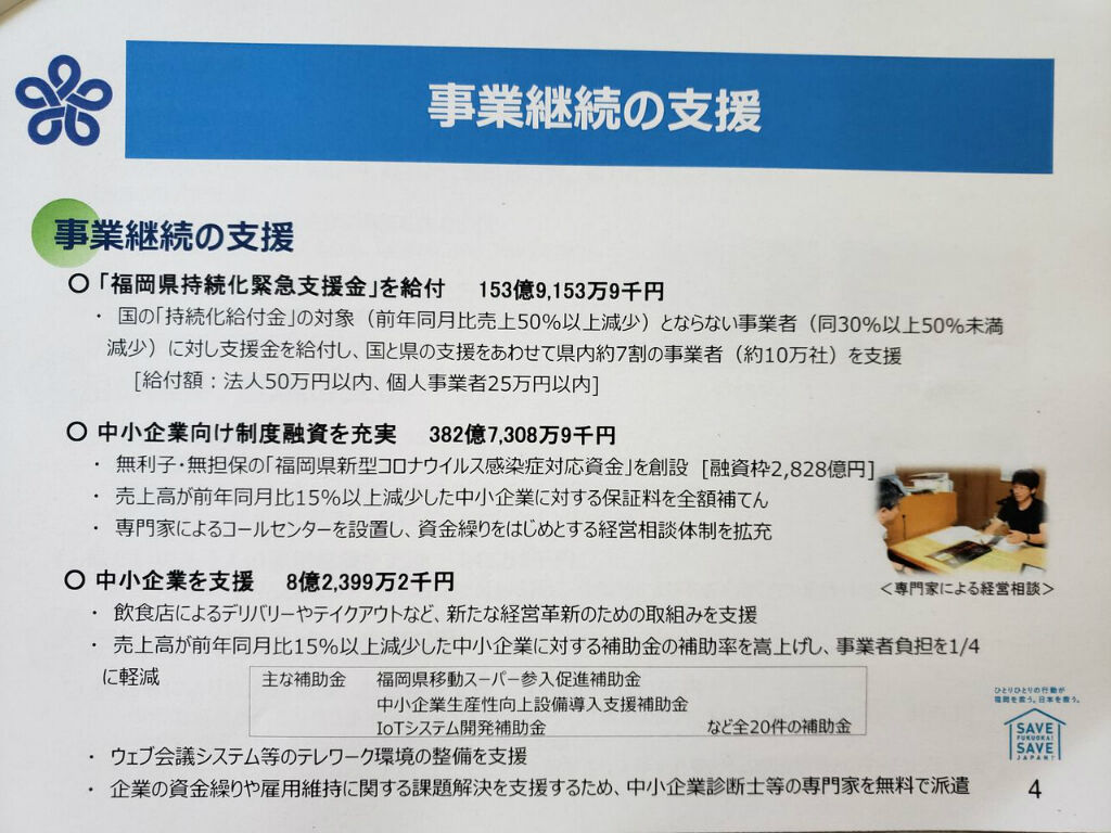 BlogPaint