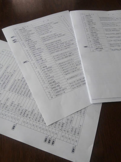 01.合計72カ所