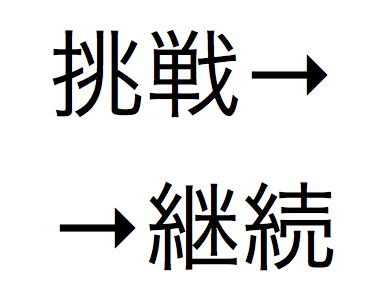 挑戦から継続