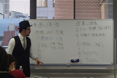 逆算