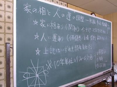 桐生(建築)