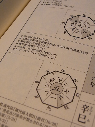 07.各年の事件など