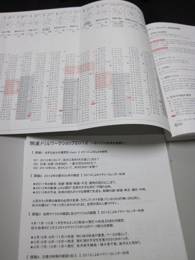 04.あとはレジュメに従って作業