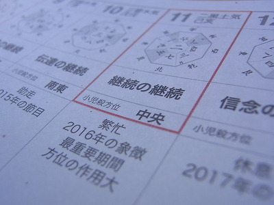 助走・繁忙・休息