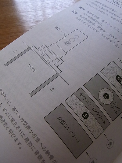 06.カロート