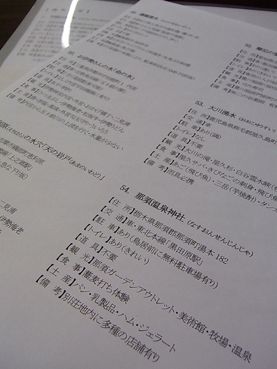 03.自信作