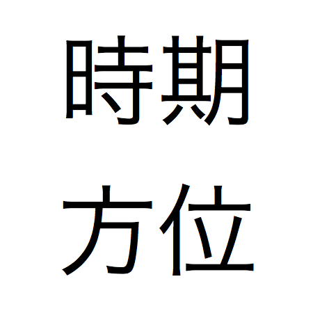 時期と方位