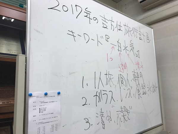 2017年吉方位旅行計画