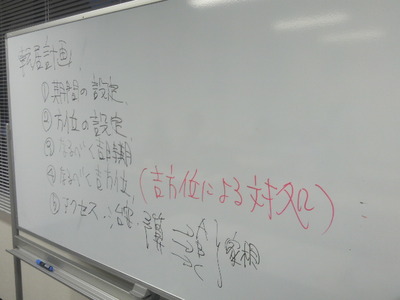 転居計画