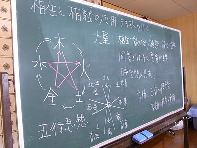 相生と相剋の応用