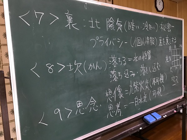 一白水気の作用