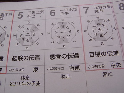 ����α���