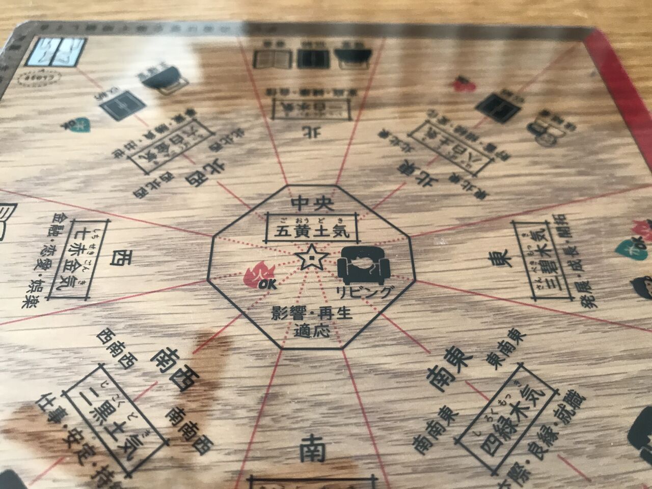 西企画謹製ゆうきしおり ー方角 家相鑑定シートー 西敏央blog ー全ては素敵な偶然の必然ー