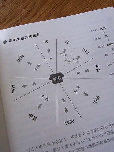 04.図解1