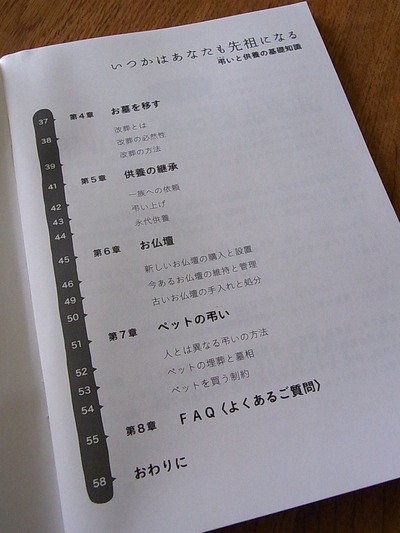 03.目次2