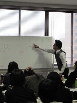 07.盤の意味