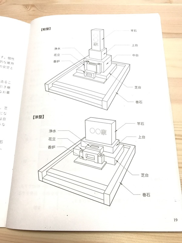 和と洋