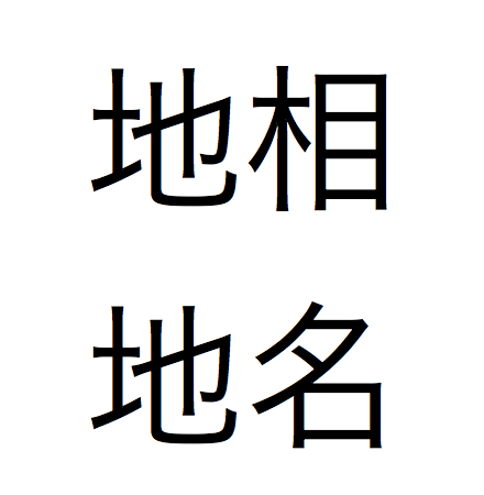 地相地名
