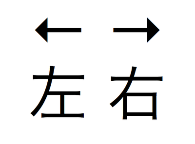 左右