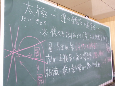 様々な太極