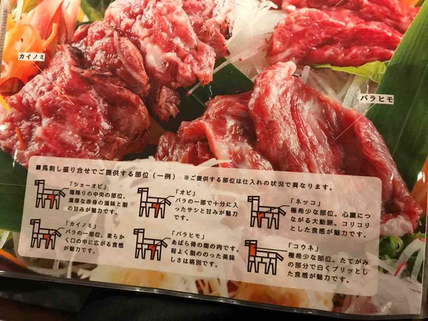 07.部位説明