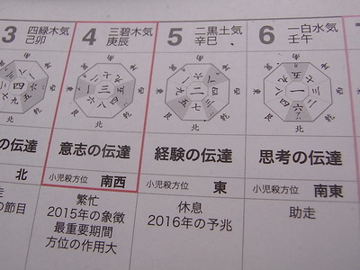 ����α���