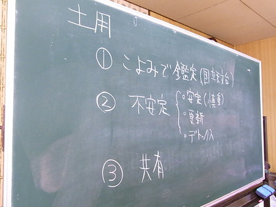 土用の確認
