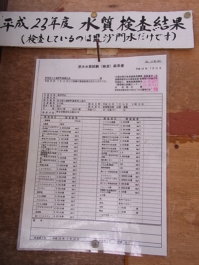 05.水質検査済み