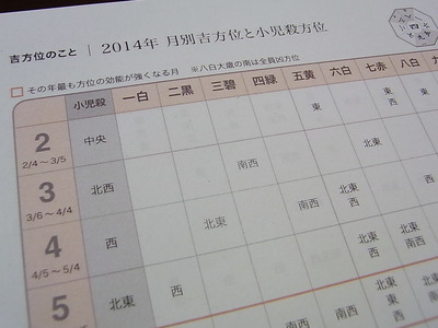 �������������ɲ�