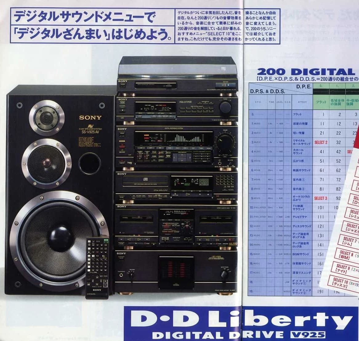 LBT-V925の正しい積み方 : (ヴィンテージではない)レトロ LBT-V925の正しい積み方 : (ヴィンテージではない)レトロ