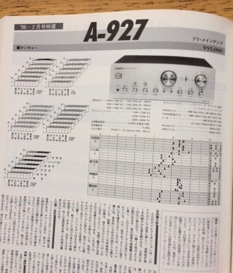 【通電OK】DENON PMA-2000 プリメインアンプ 動作保証 DENON PMA-2000の仕様 デノン/デンオン