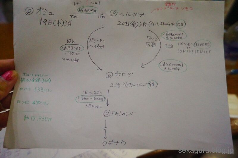 batch_DSB02032