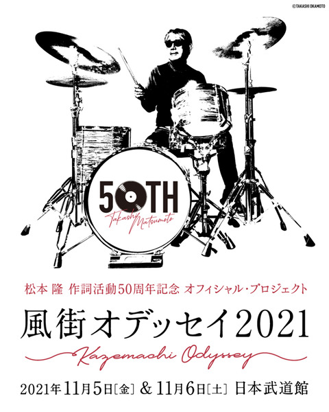 120261