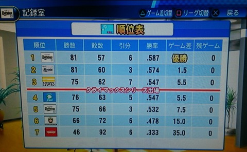 eYGr17G[1]