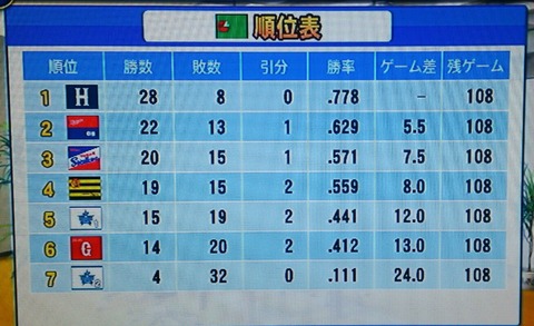YNWy4g9[1]