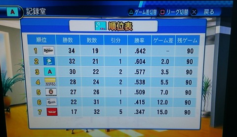BAlxc7h[1]