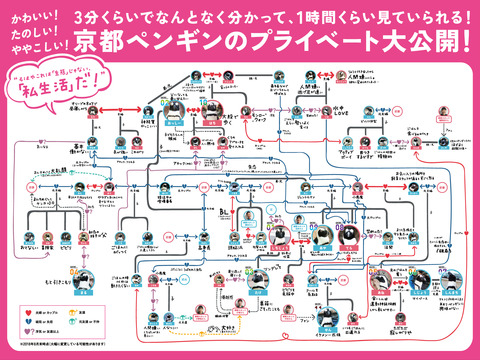 img_daiagram[1]