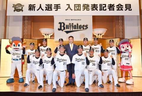 年オリックスドラフト1位山下舜平大 2位元謙太 これに対するなんj民の率直な感想 ごちゃまぜオールマイティ 年オリックスドラフト1位山下舜平大 2位元謙太 これに対するなんj民の率直な感想 ごちゃまぜオールマイティ
