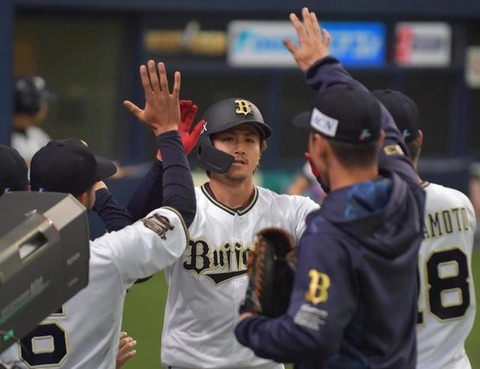 20200303_orix_b_oda[1]