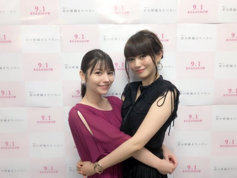 ZhufCsv[1]