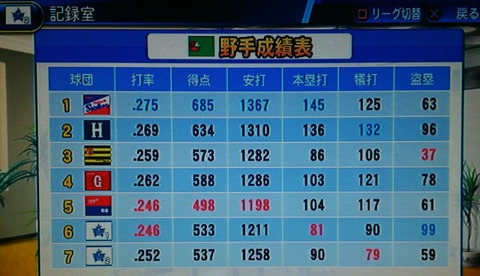 7K2C10Q[1]