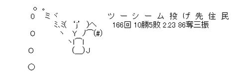 75361ad9cab73fb2aebd4a4cf5d18eeb[1]