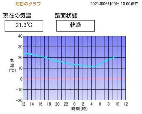 Screenshot_2021-06-09-10-04-59-1