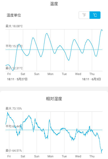 Screenshot_20210603-183032~2-360x529