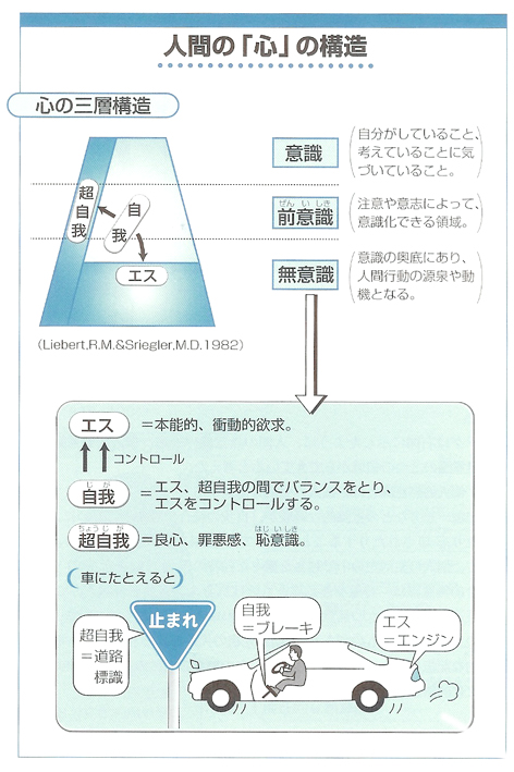 十専 博学 博識 学識 臨床心理学 Livedoor Blog ブログ