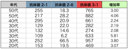 スクリーンショット 2022-03-04 23.05.21