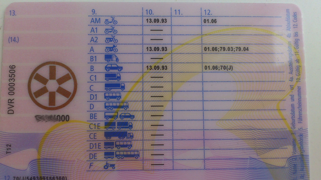 オーストリアの運転免許証受け取ってきました Lazy Hazy Crazy Days