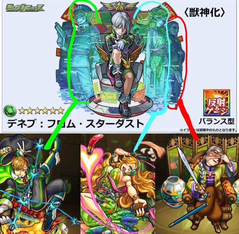 獣神化デネブイラストに描いてあるお前は誰だ モンスト獣神日和 獣神化デネブイラストに描いてあるお前は誰だ モンスト獣神日和
