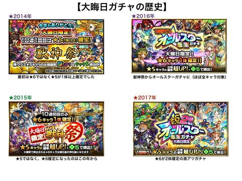 これがモンスト大晦日ガチャの歴史だ 年々豪華になってきてるぞ モンスト獣神日和