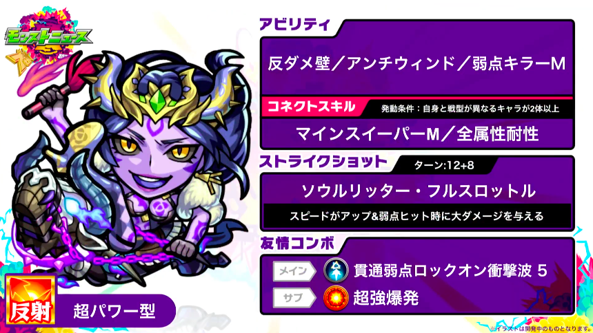 ハーレーx モンスト獣神日和 ハーレーx モンスト獣神日和
